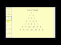 Understanding the Binomial Theorem and Pascal's Triangle
