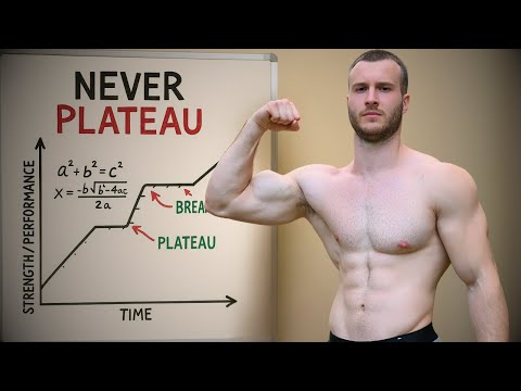 The Soviet Way to Break 👊 Your Plateaus