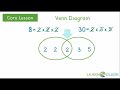 Mastering LCM and GCF through Prime Factorization