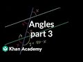 Understanding Angles and Parallel Lines