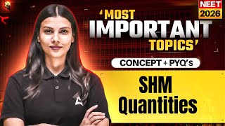 SHM Quantities in Detail for NEET 2026 | Concepts + PYQs | Physics by Tamanna Chaudhary Ma'am