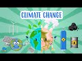 Exploring Climate Change and the Greenhouse Effect