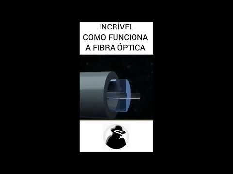 Como Funciona a Fibra Ótica