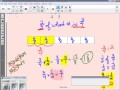 Understanding Mathematical Operations and Fractions