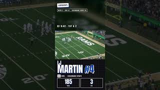 LJ Martin vs Colorado State | BYU 2026 #Shorts
