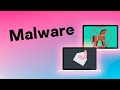Understanding and Managing Malware