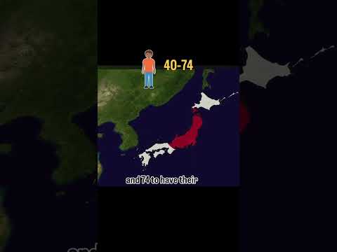 Being overweight illegal? 😱