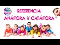 Catáfora y Anáfora en Lenguaje