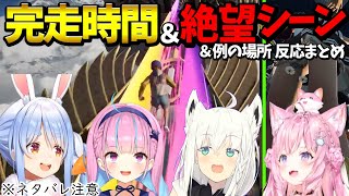 【Only Up!】ホロメンのクリアタイム＆例の場所反応まとめ【ホロライブ切り抜き/兎田ぺこら/白上フブキ/博衣こより/湊あくあ】