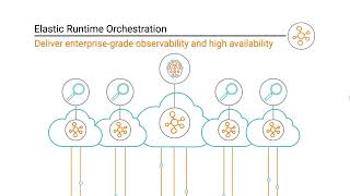 Meet changing business demands and never miss your data moments