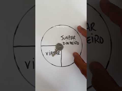 viajar ou juntar dinheiro eis a questão #natal #memes #nordeste #praia #travel