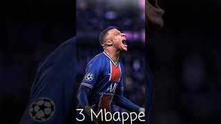 My best players of the world #shorts #football #messi #ronaldo #neymar #ramos #mbappe