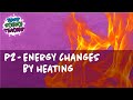 Heat Transfer and Specific Heat Capacity