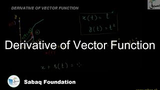 Derivative of Vector Function