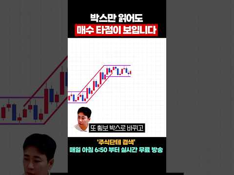 모르면 평생 <strong>호구</strong> 되는 박스권 추세 전환 비밀