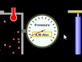 Gas Properties Simulation Activities