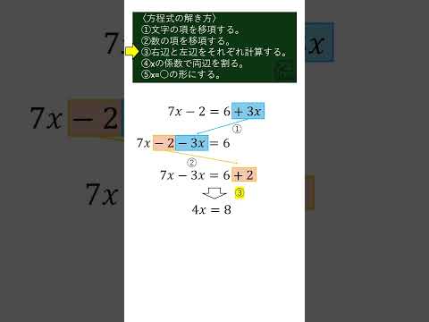 中1＿【ショート】方程式＿方程式の解き方