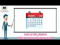 Identifying Beginning Sounds in Words