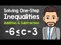 Understanding One-Step Inequalities