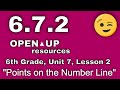 Measurement and Number Line Concepts