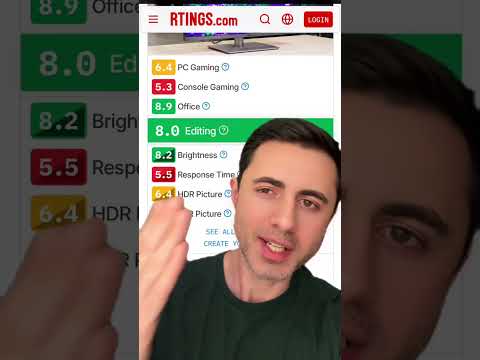 Never Get a 6K Monitor for Gaming