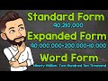 Exploring Whole Number Forms: Expanded, Word, and Standard