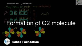Formation of O2 molecule