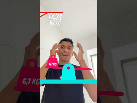 🏀Basketball Weight Guessing Game