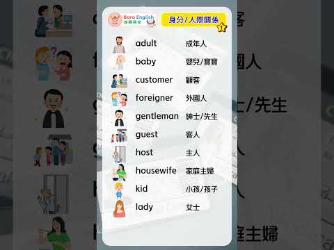 【基礎英文單字】身份/人際關係單詞 #零基礎英文 #常用英文 #英語單詞 #日常英文 #口語練習 #shorts #reels #englishlearning #englishvocabulary
