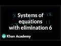 Solving Linear Equations with Elimination