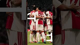 ¡¡¡RESUMEN SEGUNDA RONDA CONFERENCE LEAGUE PARTE 3!!!  #ajax #conferenceleague #fútbol  #vojvodina