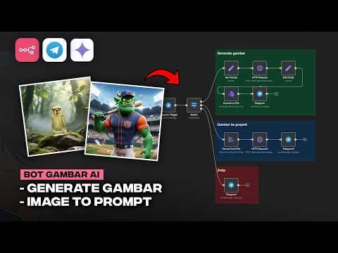 Bikin Bot AI Generate Gambar di n8n untuk Pemula | Ngga Perlu Pusing Mikin Token 😌