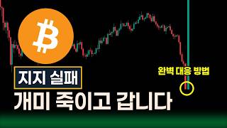 비트코인전망, 최악의 시나리오 조심하세요