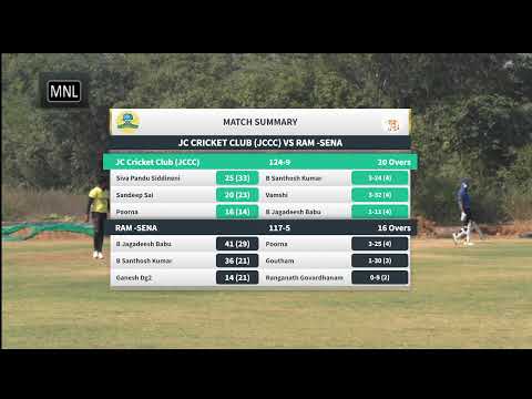 RAM-SENA VS JC Cricket club (JCCC)