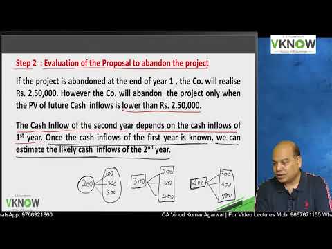 CA Final AFM Advanced Capital Budgeting By CA CPA Vinod Kumar Agarwal Sir - Day 8
