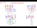 Solving Equations with Fractional Coefficients