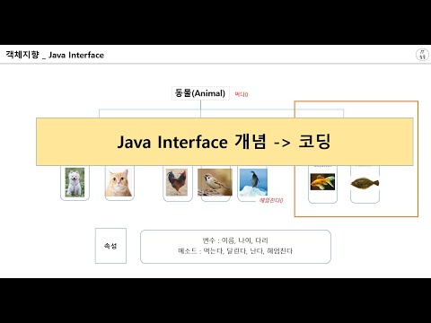 #9 자바 Interface Coding 으로 이해하기 | 자바 Interface 코딩하면서 알아보기