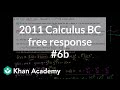 Taylor Series and Cosine Functions
