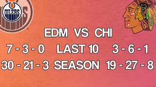 PRE-GAME: @Hawks 03/03/22
