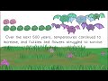 Impact of Environmental Changes on Species