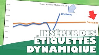 Comment créer des étiquettes de légendes dynamiques pour sublimer vos graphiques Excel