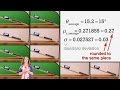 Understanding Uncertainty in Physics