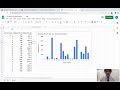 Graphing and Data Analysis in Google Sheets
