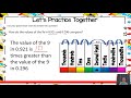 Understanding Decimal Place Value Relationships