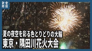 動画サムネイル