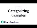 Categorizing Triangles in Geometry