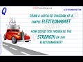 Electromagnet Concepts and Applications