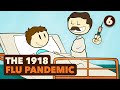 1918 Flu Pandemic Insights