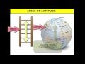 Navigating Latitude and Longitude