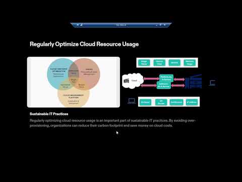What is Cloud Resource Optimization | Green IT |